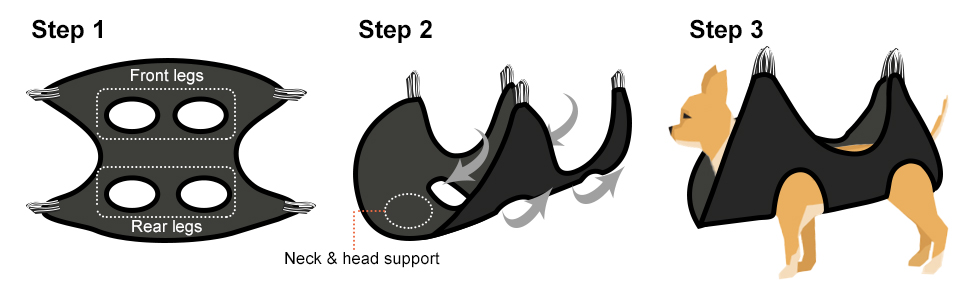 Nail Cutting Helper for Small and Large Pet Bathing Shower Supplies