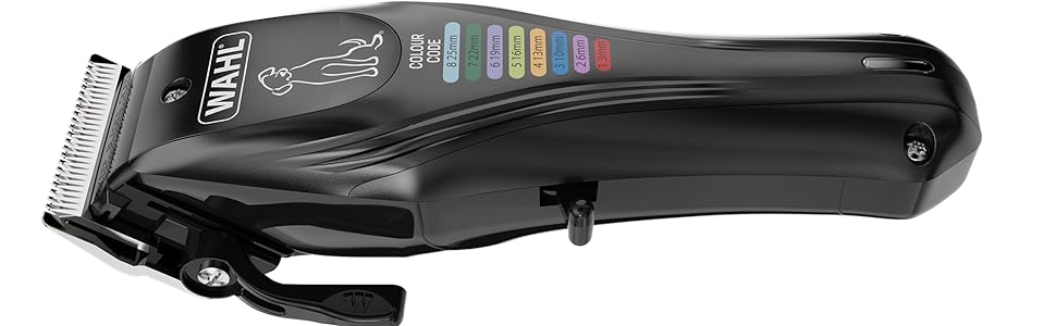 3023587 Colour Pro Pet Clipper