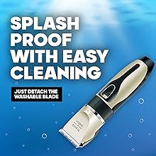 Splashproof with Easy Cleaning